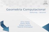 Delaunay – Voronoil Geometría Computacional Gina Ostos Edwin Peña Diego Cardozo Gabriel Aristizabal.
