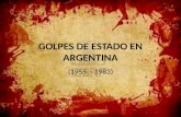 GOLPES DE ESTADO EN ARGENTINA (1955 – 1983). Golpe de Estado de 1955: Crisis económica y política. Fortalecimiento de la alianza social antiperonista.