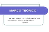 MARCO TEÓRICO METODOLOGIA DE LA INVESTIGACIÓN Presentado por: Profesora Rosa Aura Casal Junio 2007.