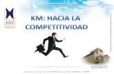 Juan David Muñoz Arias juandavidma@gmail.com Tomado de: Presentación Competitividad (Juan David Muñoz Arias)