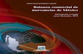 Balanza Comercial de Mercancia de Mexico