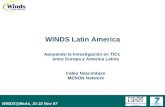 WINDS@BsAs, 21-22 Nov 07 WINDS Latin America Apoyando la Investigación en TICs entre Europa y America Latina Fabio Nascimbeni MENON Network.
