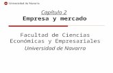 Capítulo 2 Empresa y mercado Facultad de Ciencias Económicas y Empresariales Universidad de Navarra.