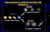 GALAXIAS:CLASIFICACIÓN DE HUBBLE Espirales Barradas Espirales Normales Elípticas.