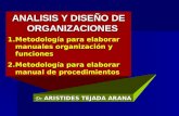 ANALISIS Y DISEÑO DE ORGANIZACIONES 1.Metodología para elaborar manuales organización y funciones 2.Metodología para elaborar manual de procedimientos.