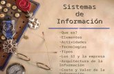 Sistemas de Información Que es? Elementos Actividades Tecnologías Tipos Los SI y la empresa Arquitectura de la Información Costo y Valor de la Información.