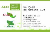 El Plan de Órbita 1.0 Ing. Jorge Sánchez Gómez Desarrollo Industrial, Comercial y Competitividad AEM Día CUDI de la Industria Aeroespacial 13 de Noviembre.