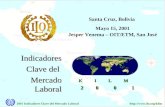 2001 Indicadores Clave del Mercado Laboral Indicadores Clave del Mercado Laboral 2 0 0 1 2 0 0 1 K I L M K I L M Santa Cruz, Bolivia.
