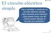 1 El circuito eléctrico simple FUENTE DEL AUTOR Voy a estudiar y construir un circuito eléctrico simple. ¿Qué necesito para hacerlo? ¿Qué puedo hacer con.