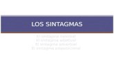 El sintagma nominal El sintagma adjetival El sintagma adverbial El sintagma preposicional LOS SINTAGMAS.