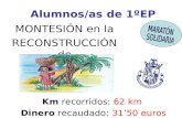 MONTESIÓN en la RECONSTRUCCIÓN de Km recorridos: 62 km Dinero recaudado: 3150 euros Alumnos/as de 1ºEP.
