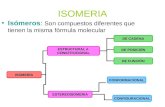 ISOMERIA Isómeros: Son compuestos diferentes que tienen la misma fórmula molecular ISOMERÍA ESTRUCTURAL ó CONSTITUCIONAL ESTEREOISOMERIA DE CADENA DE POSICIÓN.