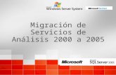 Migración de Servicios de Análisis 2000 a 2005. Javier Loria Solid Quality Learning Microsoft MVP Coautor: Designing Microsoft SQL Server 2005 Databases.