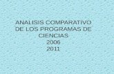 1 ANALISIS COMPARATIVO DE LOS PROGRAMAS DE CIENCIAS 2006 2011.