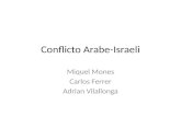 Conflicto Arabe-Israeli Miquel Mones Carlos Ferrer Adrian Vilallonga.