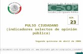 --1-- PULSO CIUDADANO (indicadores selectos de opinión pública) Segunda quincena de abril de 2006 23 NÚM. 23 Este documento está disponible en: .