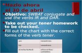 + Hazlo ahora el 30 de abril Objetivo: SWBAT conjugate and use the verbs IR and DAR. Take out your tener homework to be checked. Fill out the chart with.