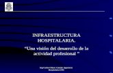 INFRAESTRUCTURA HOSPITALARIA. Una visión del desarrollo de la actividad profesional Ing Carlos Olmos Catedra Ingenieria Hospitalaria UNC.