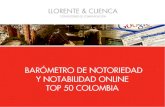 Barómetro de Notoriedad Online TOP 50 Colombia  2011