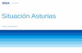 Presentación Situación Asturias 2014