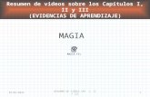 CATÁLOGO DE (23) VIDEOS SOBRE LOS CAPÍTULOS I, II Y II DE FÍSICA II
