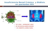 Insuficiencia Renal Crónica  y Diálisis en pacientes HIV