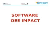 Presentación Software OEE IMPACT