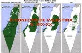 Conflito Palestina