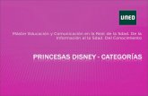 Princesas Disney   CategoríAs