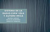 Sistema de la radio española y autonómica