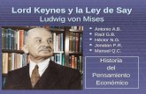 Lord Keynes y la Ley de Say