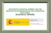 Encuesta uso de drogas en enseñanza secundaria España 2012-2013