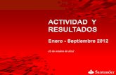 Banco Santander Actividad y resultados 3T2012