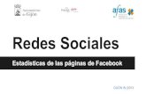 Redes Sociales: Estadísticas de las páginas de Facebook
