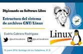 [ES] Estructura del Sistema de Archivos Gnu/Linux