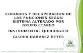 Diapositivas c6 instrumental quirurgico