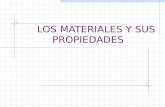 Materiales y sus propiedades