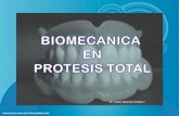 Biomecanica en protesis total dental