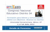 Congreso nacional educativo  2011. Detalle de Ponencias