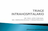 Triage intrahospitalario