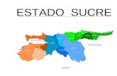 Estado Sucre-Mapa Mental