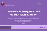Matricula Postgrado 2008 (Proceso Sies 2008)Vd
