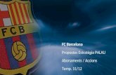 Proposta abonaments Palau - FC Barcelona
