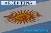 Argentina paisajes y pintores