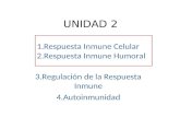 Inmunologia Unidad 2