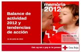 Presentación de la Memoria 2012 de la Cruz Roja en Cataluña