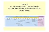 14. EL FRANQUISME 1959-1975 2 BAT. 2013-2014