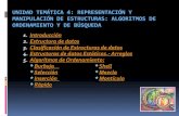 METODOS DE ORDENACION ORDENAMIENTO Y BUSQUEDA (ALGORITMOS)