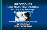 Infecciones Respiratorias Agudas de Manejo Ambulatorio - YOINER MOTTA BERMUDEZ