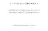 PLAN NACIONAL DE COMPETITIVIDAD: MATRIZ DE ESTRATEGIAS, POLÍTICAS Y ACCIONES